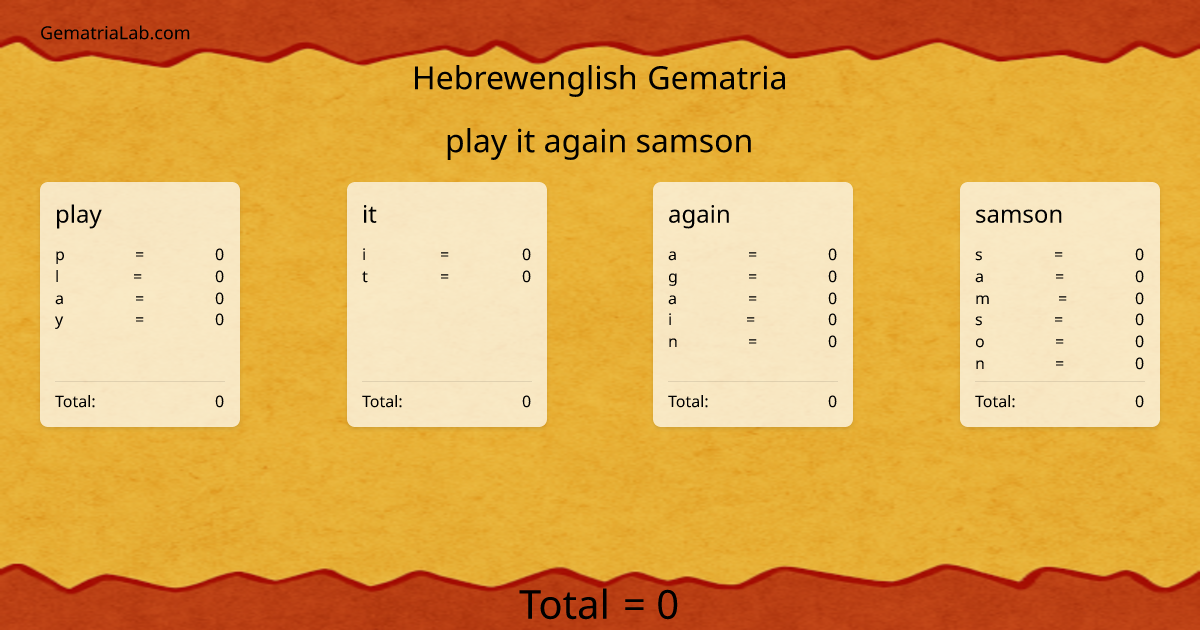 play it again samson in hebrewenglish Gematria
